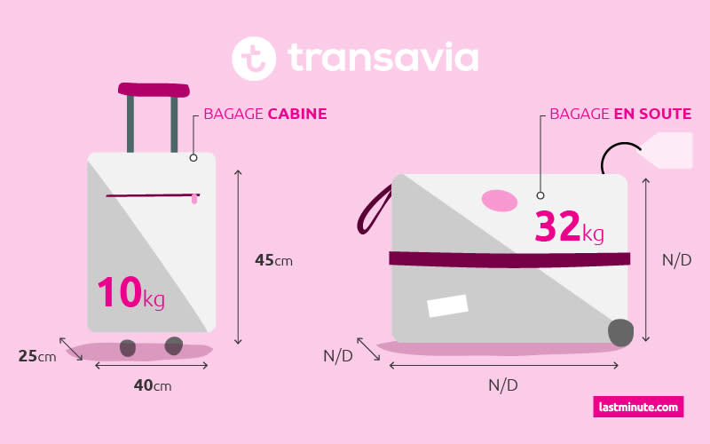 Dimension sac cabine transavia clearance